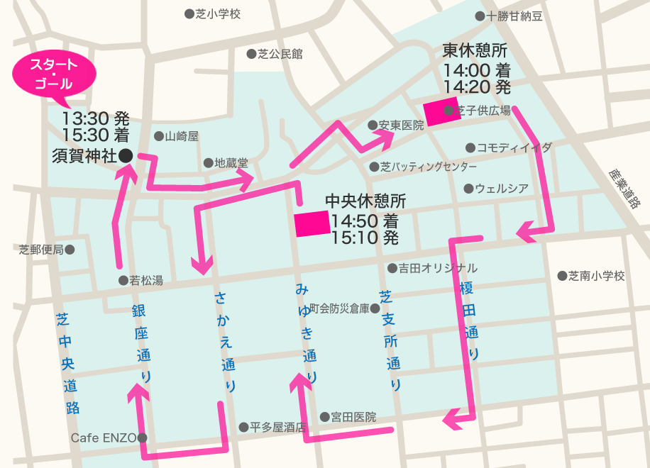 山車の経路・時間