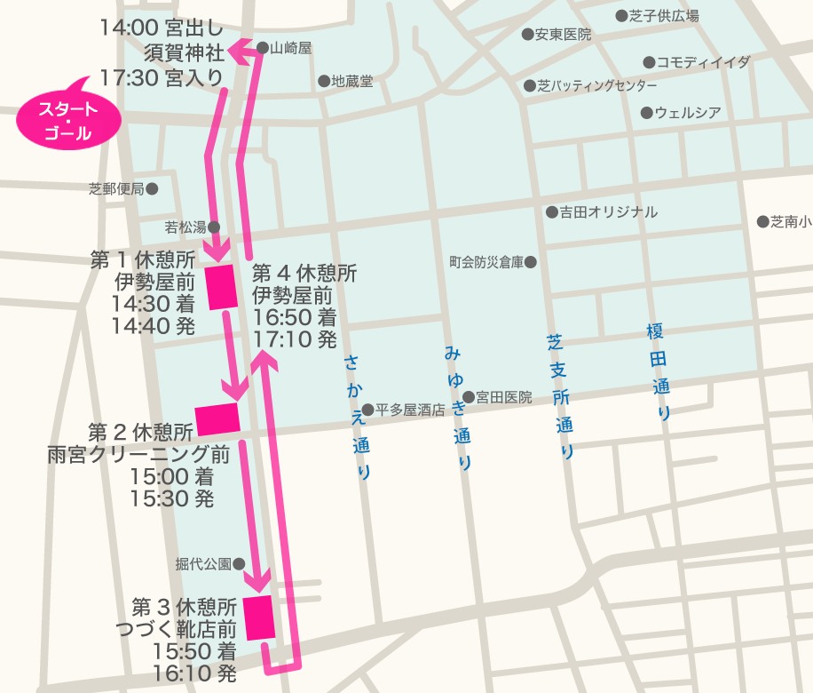 神輿の経路・時間